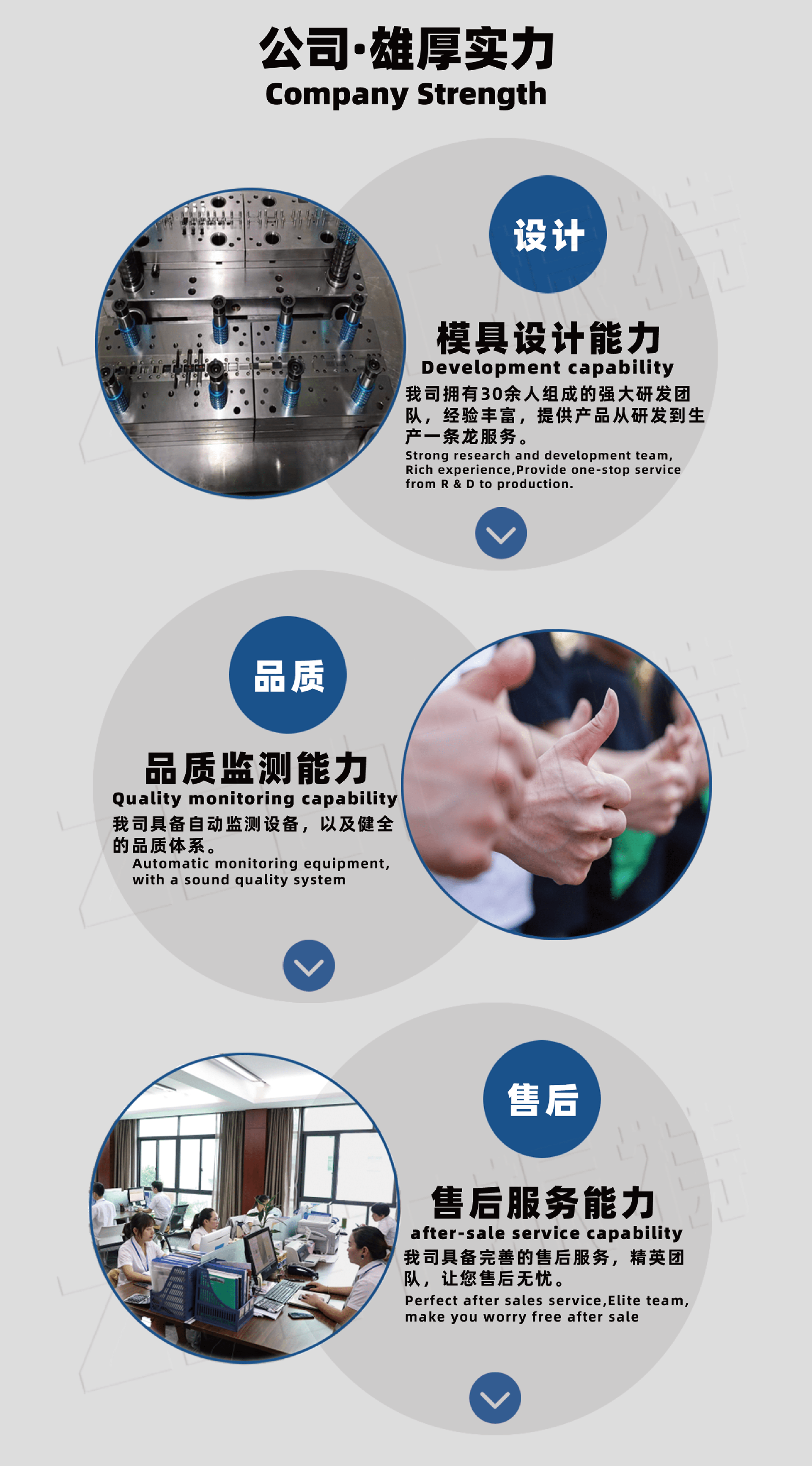 電控系列詳情頁_05 第五頁.png
